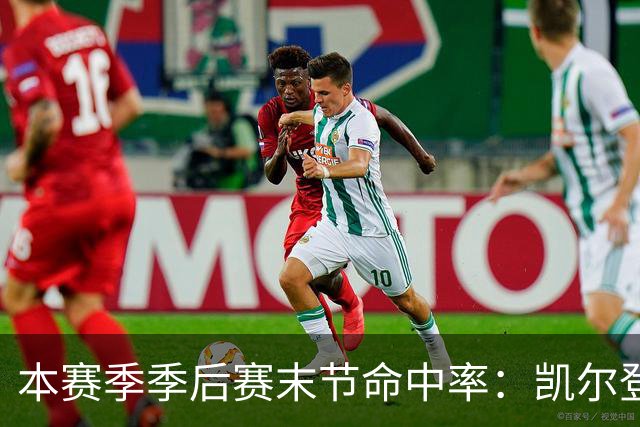 本赛季季后赛末节命中率：凯尔登居首 布伦森第三 41岁詹姆斯在榜
